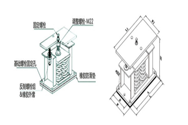 成都ZTF-2000变压器减震器【内燃水泵】