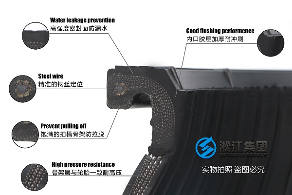 台州25公斤耐负压橡胶软接头主体连接